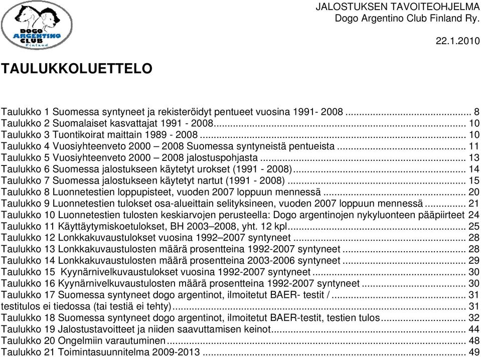 .. 13 Taulukko 6 Suomessa jalostukseen käytetyt urokset (1991-2008)... 14 Taulukko 7 Suomessa jalostukseen käytetyt nartut (1991-2008).