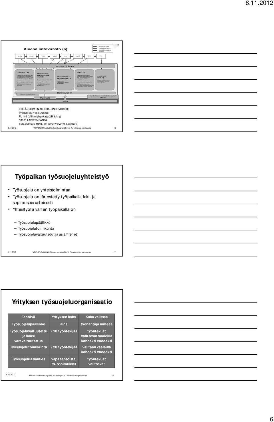 Työsuojelutoimikunta Työsuojeluvaltuutetut ja asiamiehet 17 Yrityksen työsuojeluorganisaatio Tehtävä Työsuojelupäällikkö Työsuojeluvaltuutettu ja kaksi varavaltuutettua Työsuojelutoimikunta