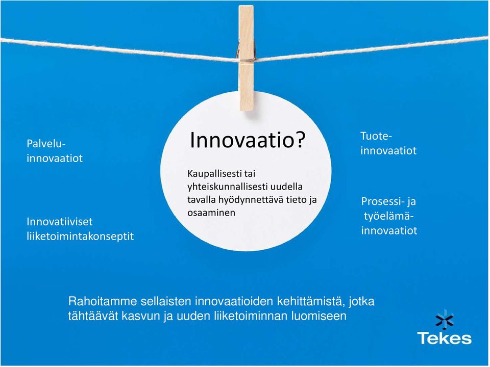 osaaminen Tuoteinnovaatiot Prosessi- ja työelämäinnovaatiot Rahoitamme