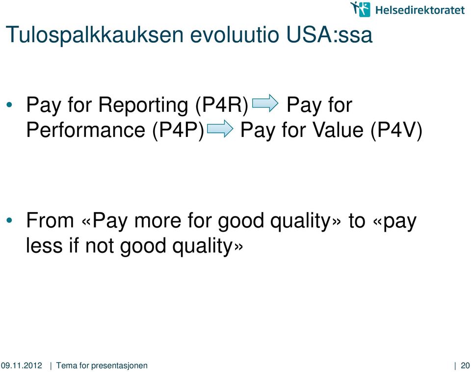 From «Pay more for good quality» to «pay less if not