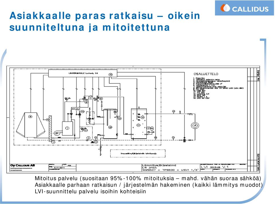vähän suoraa sähköä) Asiakkaalle parhaan ratkaisun / järjestelmän