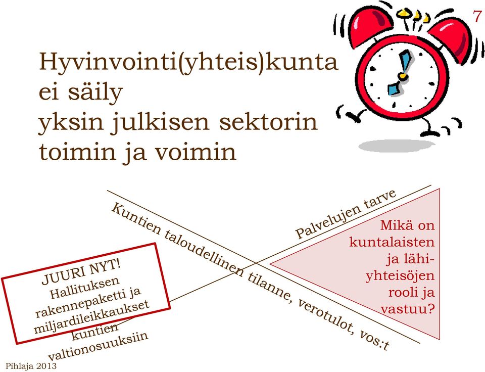 toimin ja voimin Mikä on