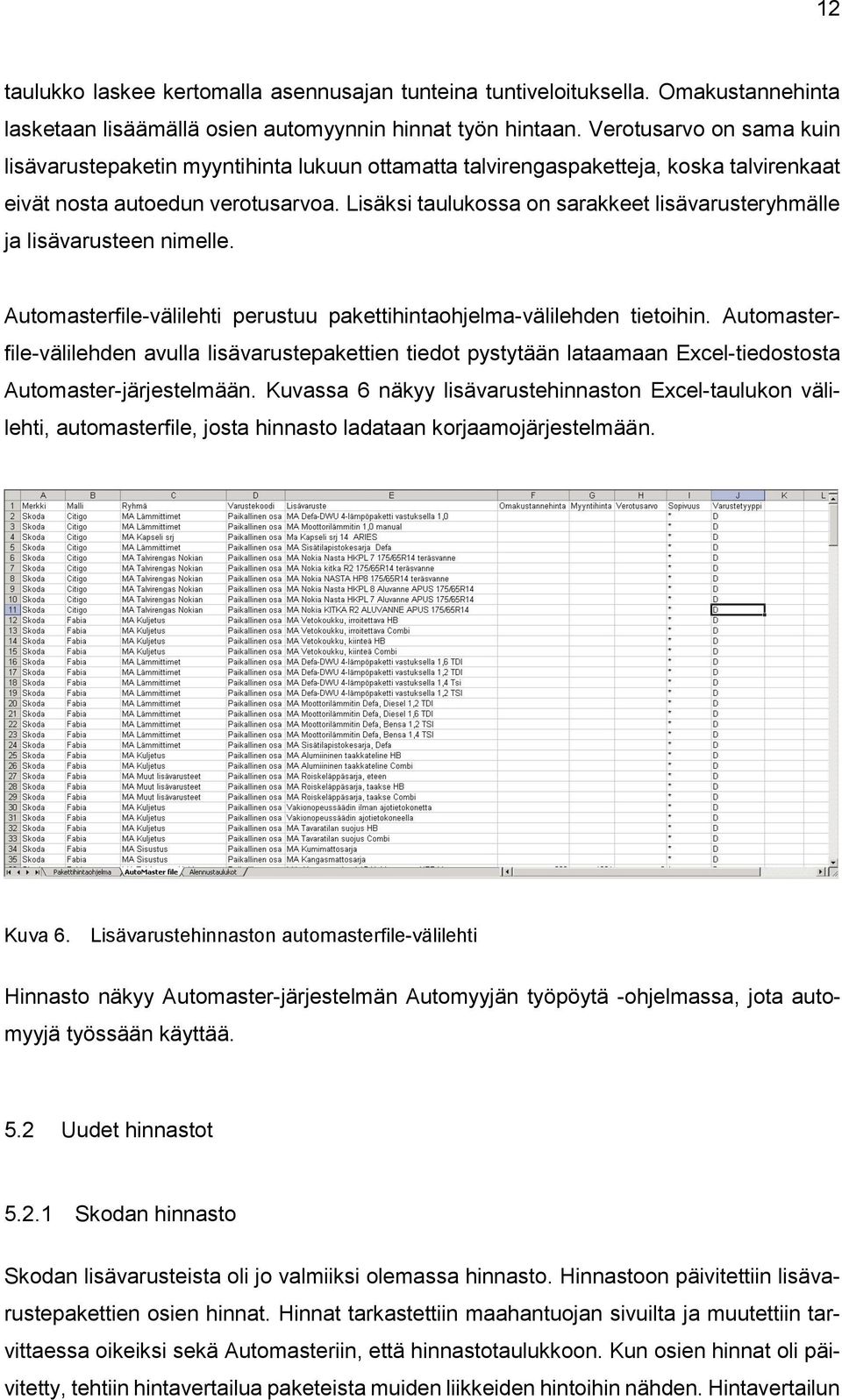 Lisäksi taulukossa on sarakkeet lisävarusteryhmälle ja lisävarusteen nimelle. Automasterfile-välilehti perustuu pakettihintaohjelma-välilehden tietoihin.