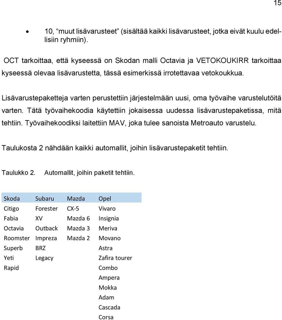 Lisävarustepaketteja varten perustettiin järjestelmään uusi, oma työvaihe varustelutöitä varten. Tätä työvaihekoodia käytettiin jokaisessa uudessa lisävarustepaketissa, mitä tehtiin.