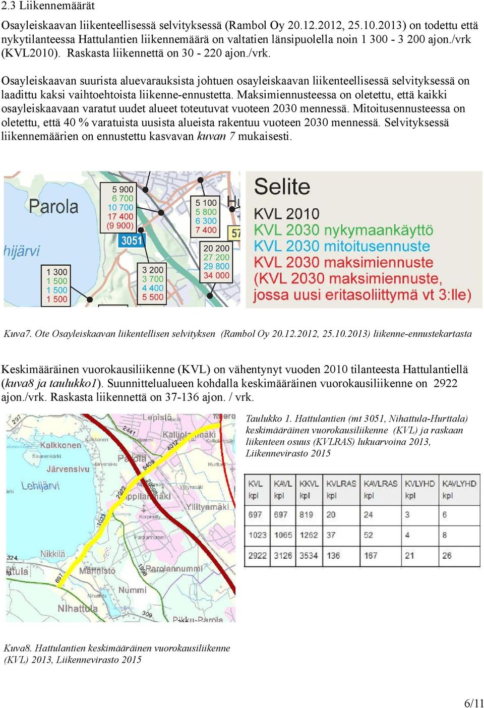 (KVL2010). Raskasta liikennettä on 30-220 ajon./vrk.