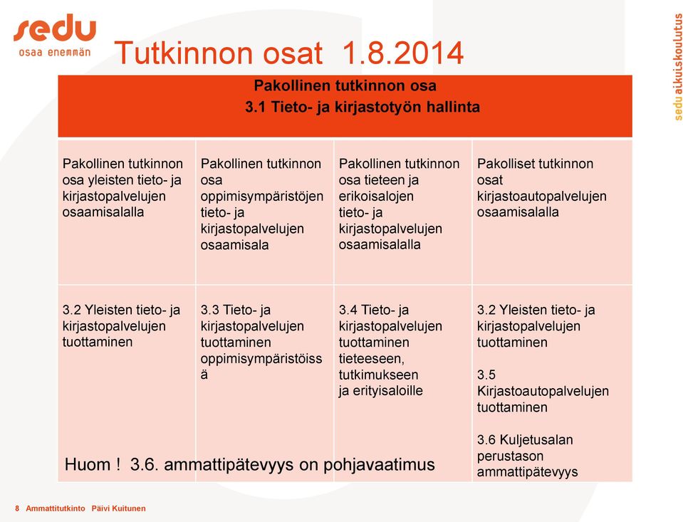Pakollinen tutkinnon osa tieteen ja erikoisalojen tieto- ja kirjastopalvelujen osaamisalalla Pakolliset tutkinnon osat kirjastoautopalvelujen osaamisalalla 3.