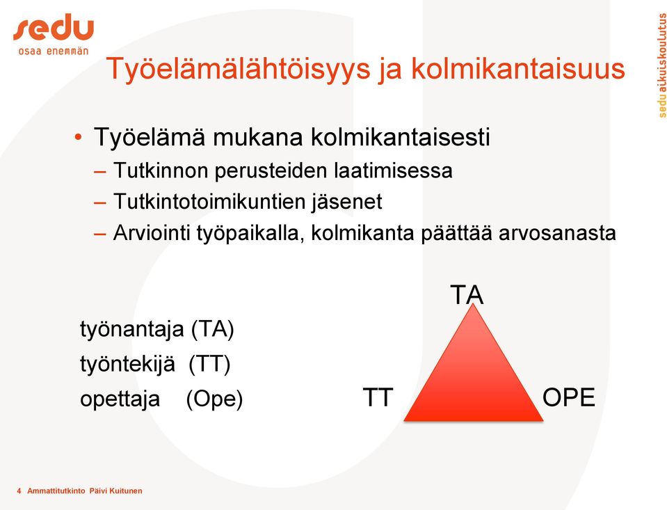 Tutkintotoimikuntien jäsenet Arviointi työpaikalla, kolmikanta