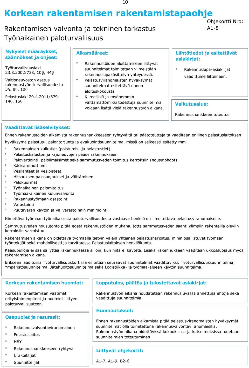 2011/379, 14, 15 Rakennustöiden alittamiseen liittyvät suunnitelmat timitetaan viimeistään rakennuslupakäsittelyn yhteydessä.