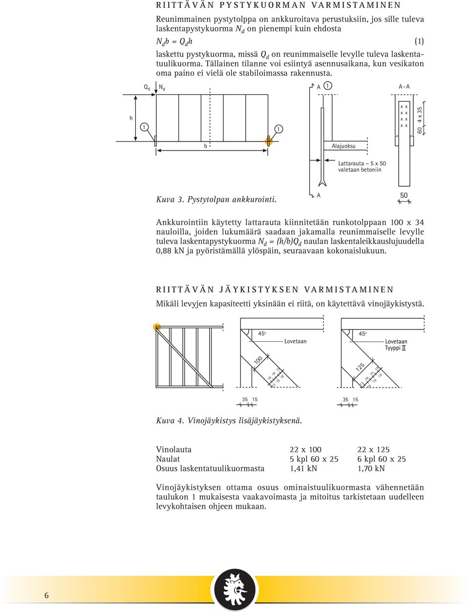 Q d N d 1 - h 1 1 60 4 x 35 b lajuoksu Lattarauta 5 x 50 valetaan betoniin Kuva 3. Pystytolpan ankkurointi.