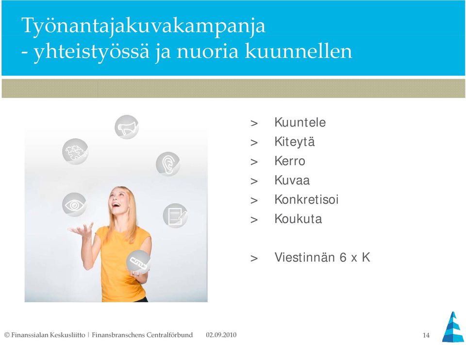 Konkretisoi > Koukuta > Viestinnän 6 x K