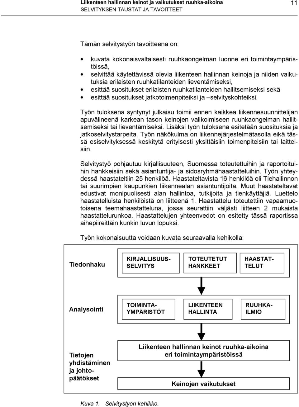 hallitsemiseksi sekä esittää suositukset jatkotoimenpiteiksi ja selvityskohteiksi.