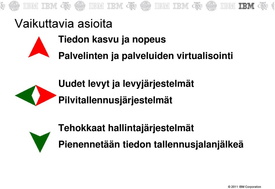 ja levyjärjestelmät Pilvitallennusjärjestelmät