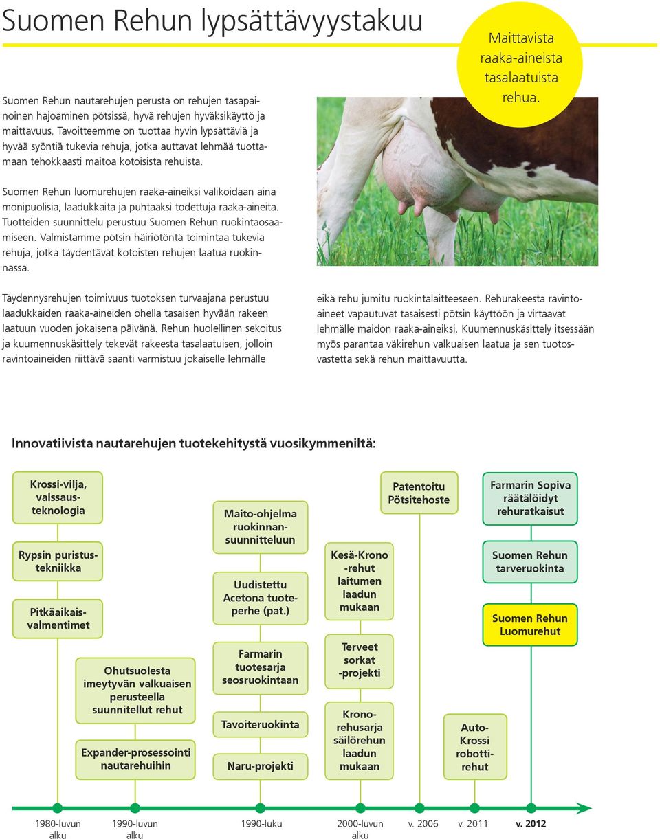 Suomen Rehun luomurehujen raaka-aineiksi valikoidaan aina monipuolisia, laadukkaita ja puhtaaksi todettuja raaka-aineita. Tuotteiden suunnittelu perustuu Suomen Rehun ruokintaosaamiseen.