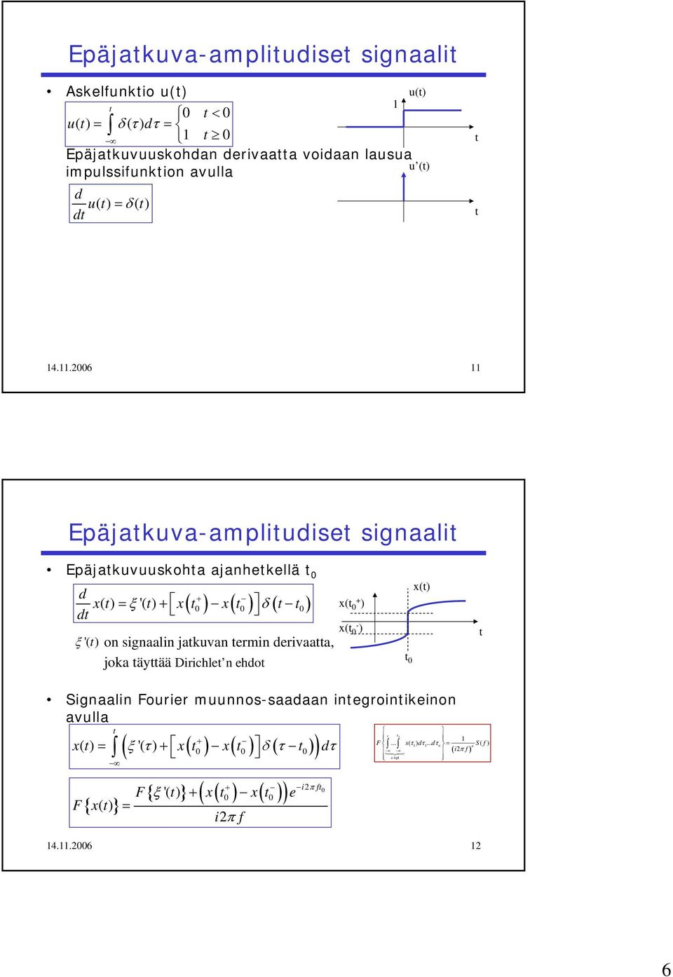 .6 Epäjakuva-ampliudise signaali Epäjakuvuuskoa ajanekellä d x ( = ξ'( + x x d ξ '( + ( ( δ ( on signaalin jakuvan ermin