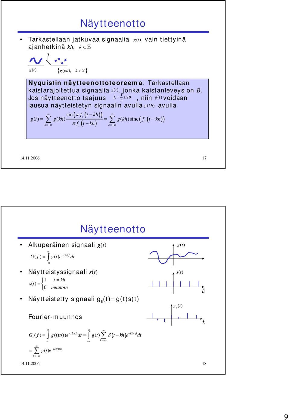 Jos näyeenoo aajuus s = B, niin ( voidaan lausua näyeiseyn signaalin avulla g( k avulla sin ( π s ( k g( = g( k = g( ksinc( s ( k k=