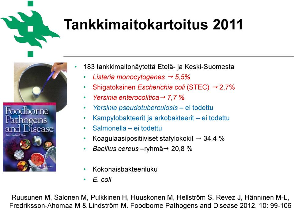 ei todettu Koagulaasipositiiviset stafylokokit 34,4 % Bacillus cereus ryhmä 20,8 % Kokonaisbakteeriluku E.