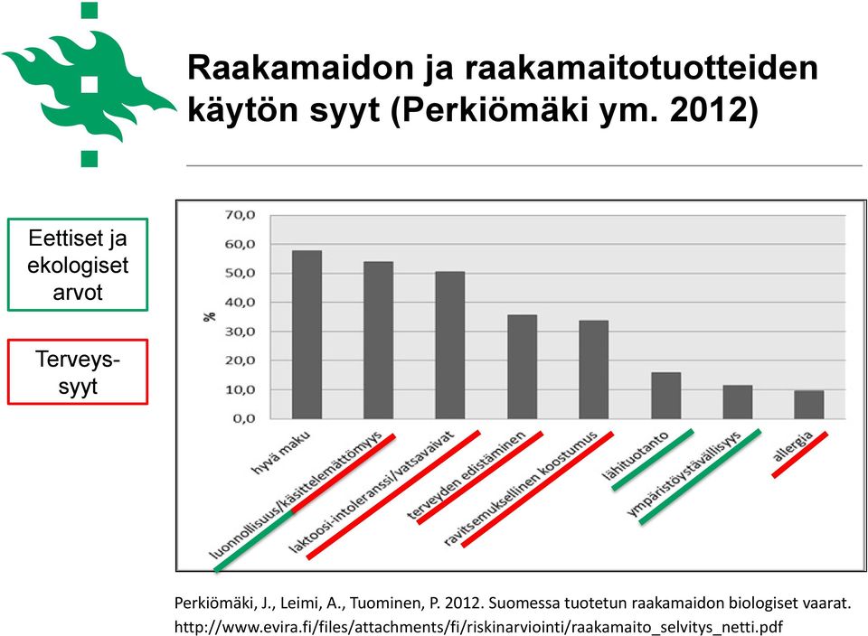 , Tuominen, P. 2012. Suomessa tuotetun raakamaidon biologiset vaarat.