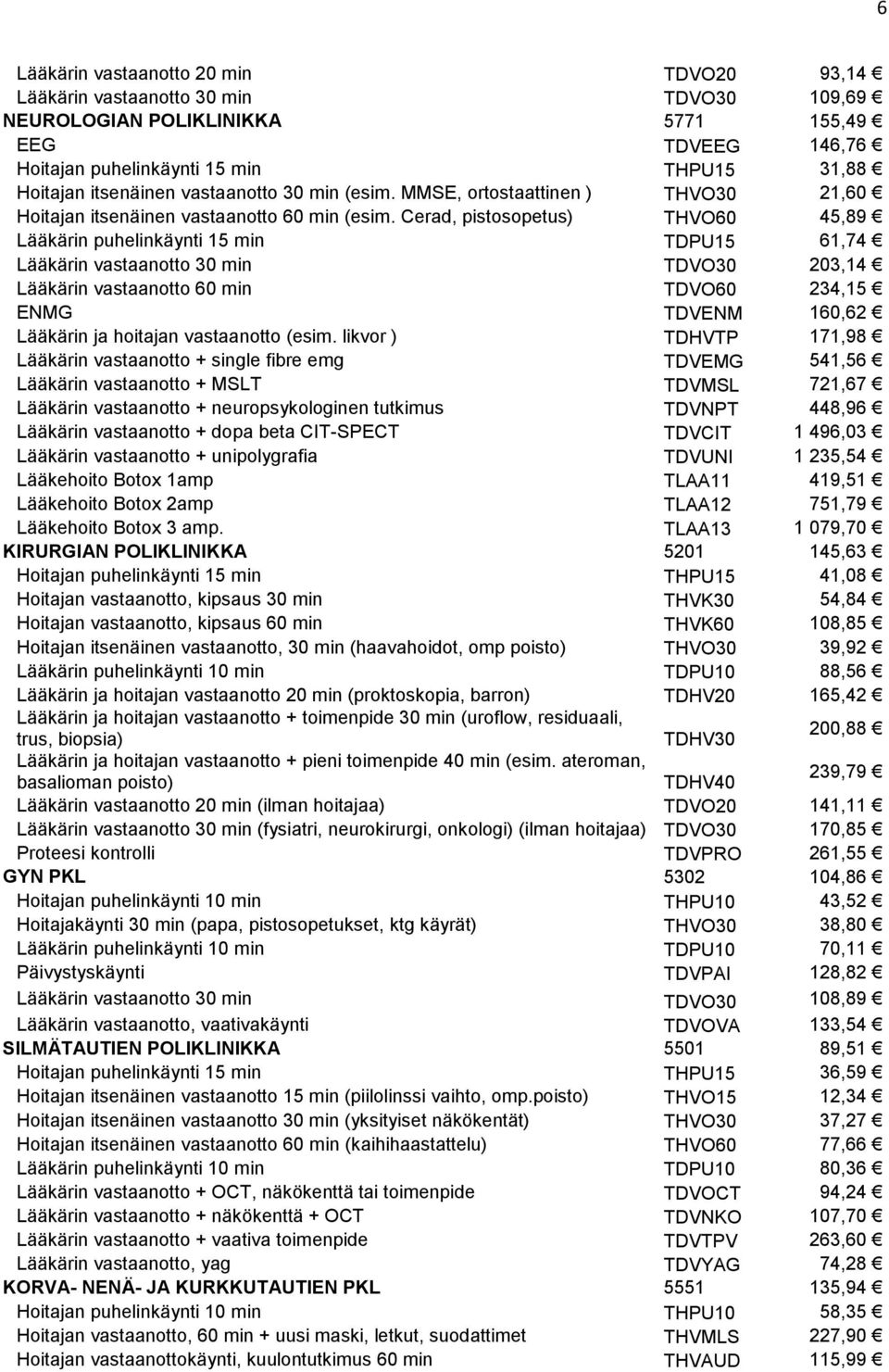 Cerad, pistosopetus) THVO60 45,89 Lääkärin puhelinkäynti 15 min TDPU15 61,74 Lääkärin vastaanotto 30 min TDVO30 203,14 Lääkärin vastaanotto 60 min TDVO60 234,15 ENMG TDVENM 160,62 Lääkärin ja