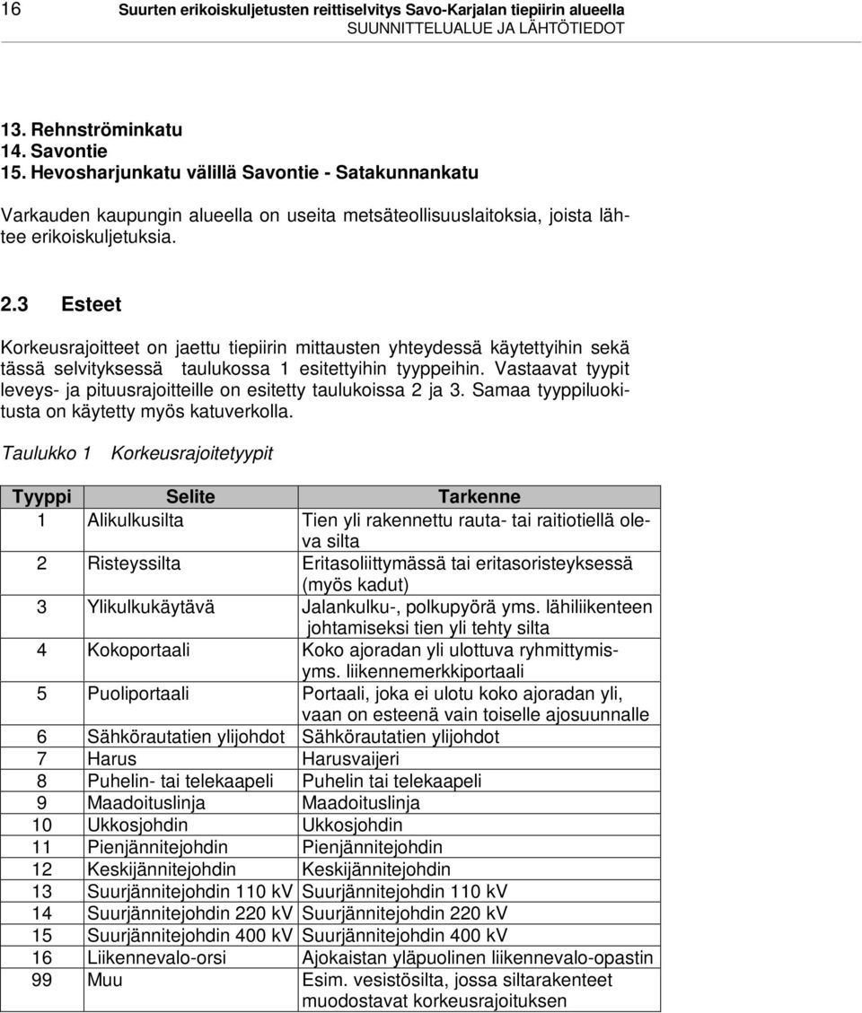3 Esteet Korkeusrajoitteet on jaettu tiepiirin mittausten yhteydessä käytettyihin sekä tässä selvityksessä taulukossa 1 esitettyihin tyyppeihin.