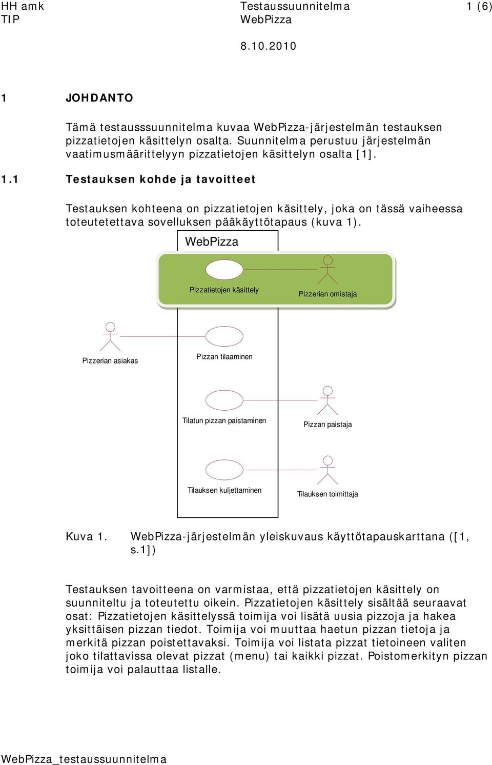 1 Testauksen kohde ja tavoitteet Testauksen kohteena on pizzatietojen käsittely, joka on tässä vaiheessa toteutetettava sovelluksen pääkäyttötapaus (kuva 1).