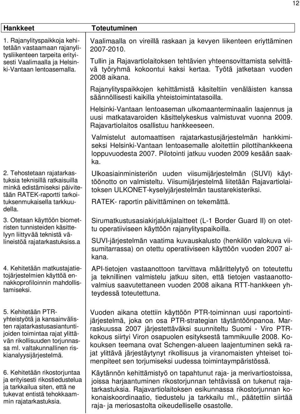 Otetaan käyttöön biometristen tunnisteiden käsittelyyn liittyvää teknistä välineistöä rajatarkastuksiss.a 4. Kehitetään matkustajatietojärjestelmien käyttöä ennakkoprofiloinnin mahdollistamiseksi. 5.