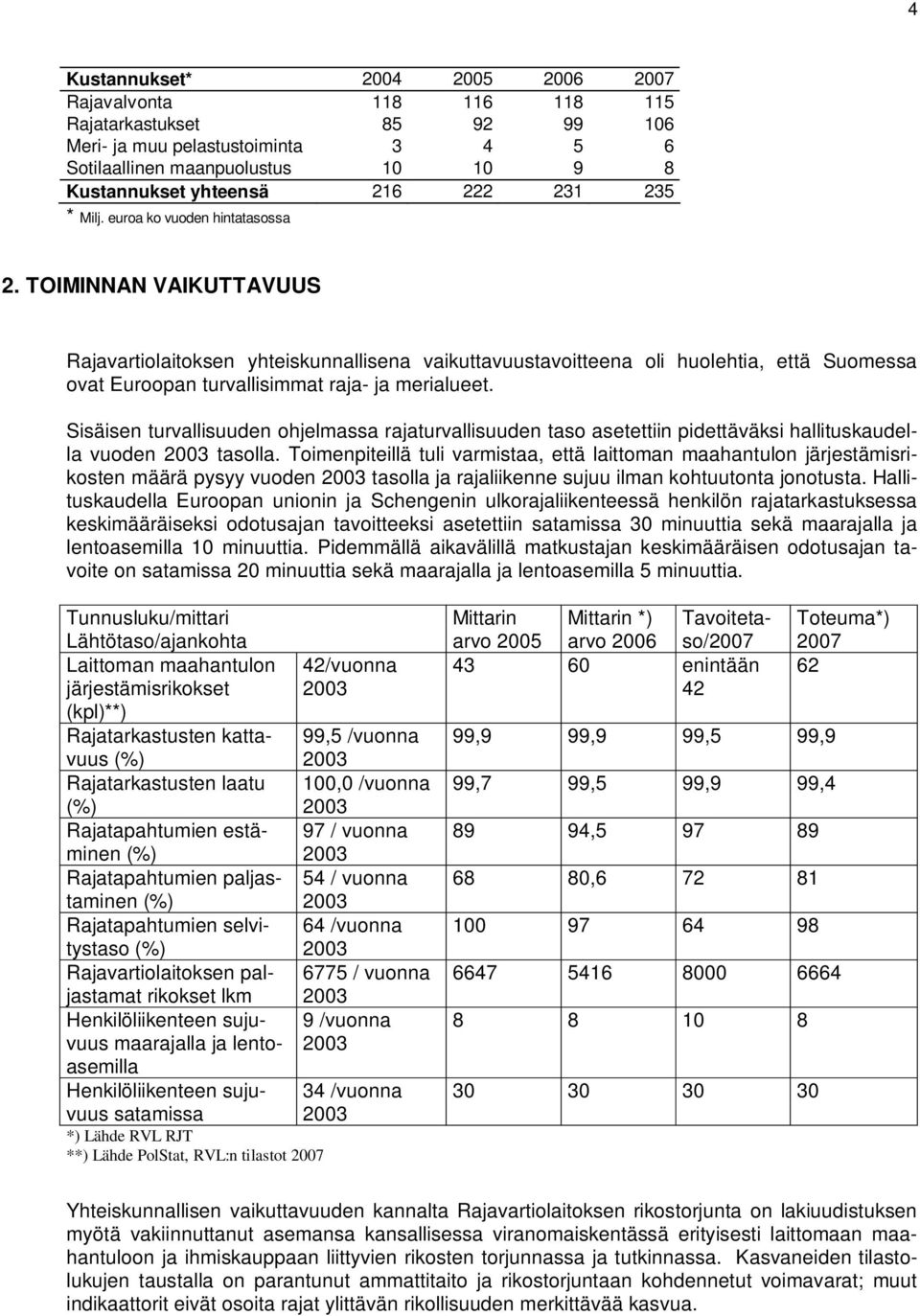 TOIMINNAN VAIKUTTAVUUS Rajavartiolaitoksen yhteiskunnallisena vaikuttavuustavoitteena oli huolehtia, että Suomessa ovat Euroopan turvallisimmat raja- ja merialueet.