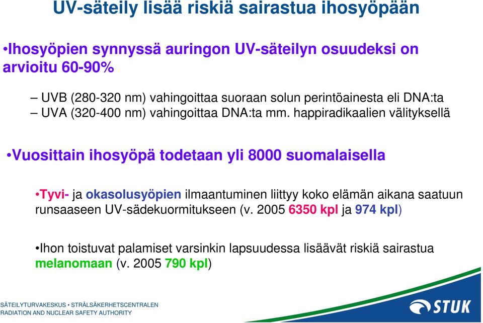 happiradikaalien välityksellä Vuosittain ihosyöpä todetaan yli 8000 suomalaisella Tyvi- ja okasolusyöpien ilmaantuminen liittyy koko