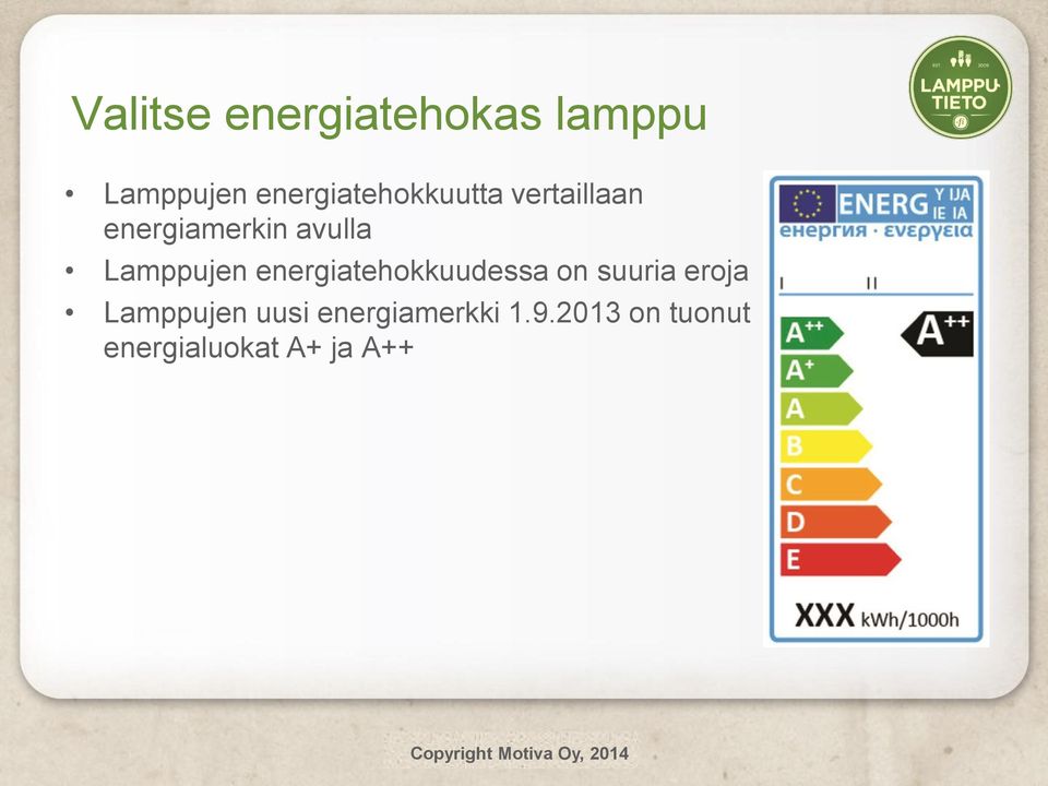 Lamppujen energiatehokkuudessa on suuria eroja