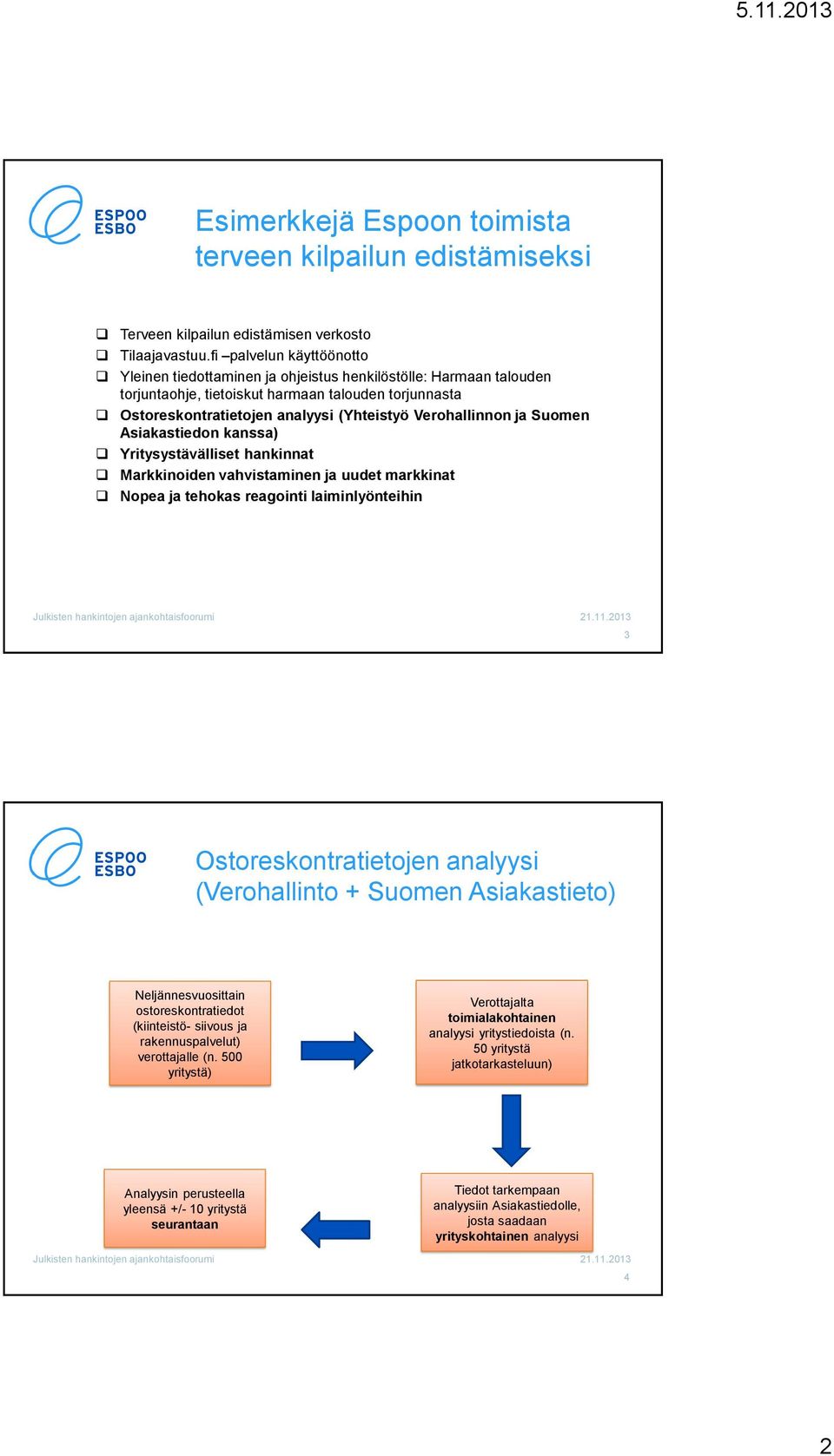 Verohallinnon ja Suomen Asiakastiedon kanssa) Yritysystävälliset hankinnat Markkinoiden vahvistaminen ja uudet markkinat Nopea ja tehokas reagointi laiminlyönteihin 3 Ostoreskontratietojen analyysi