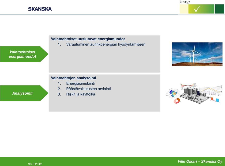 energiamuodot Analysointi Vaihtoehtojen analysointi 1.