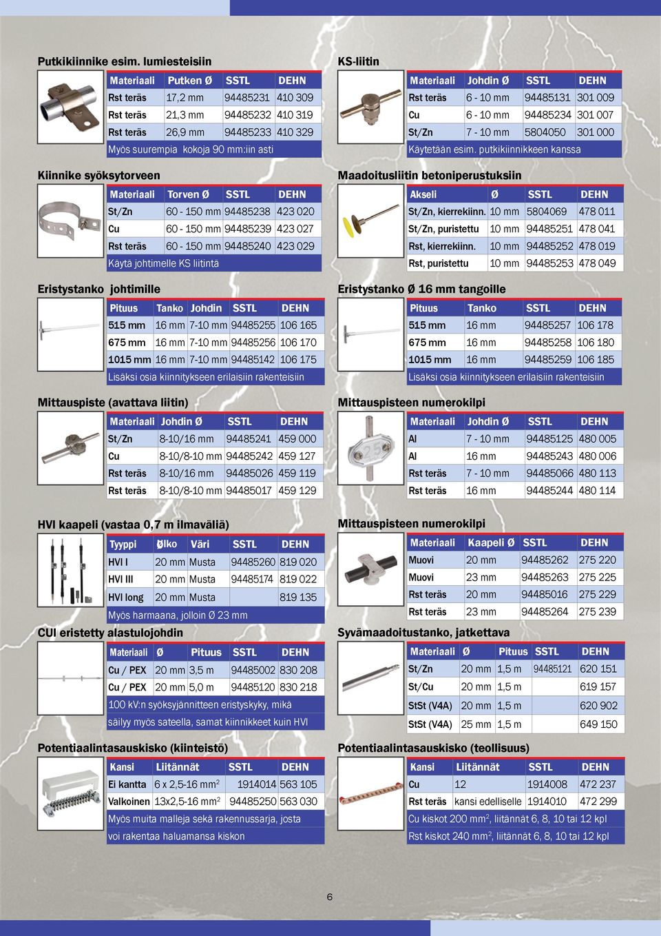 teräs 6-10 mm 94485131 301 009 Cu 6-10 mm 94485234 301 007 St/Zn 7-10 mm 5804050 301 000 Käytetään esim.