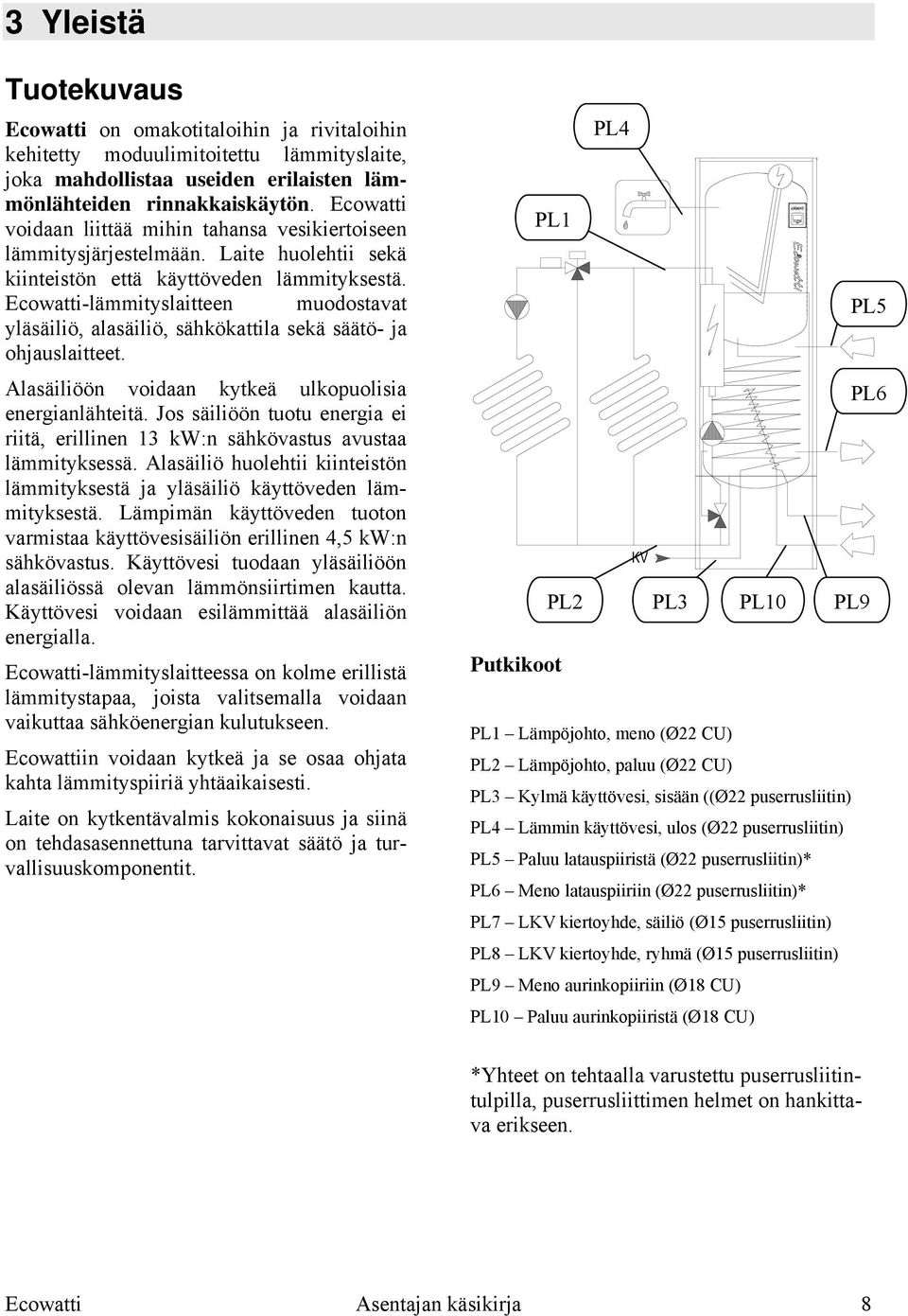 Ecowatti-lämmityslaitteen muodostavat yläsäiliö, alasäiliö, sähkökattila sekä säätö- ja ohjauslaitteet. Alasäiliöön voidaan kytkeä ulkopuolisia energianlähteitä.