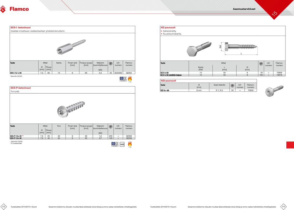 T uropäischetechnischezulassung - Option 1 für gerissenen eton T-05/0010 120 Z 8 x 50 13 50 8 50 70606 Z 8 x 50 sisältää tulpan 13 50 8 100 70616 ZI-puuruuvit Ø Sopii kiskolle Mitat Kanta Ø (SW) ZI 6