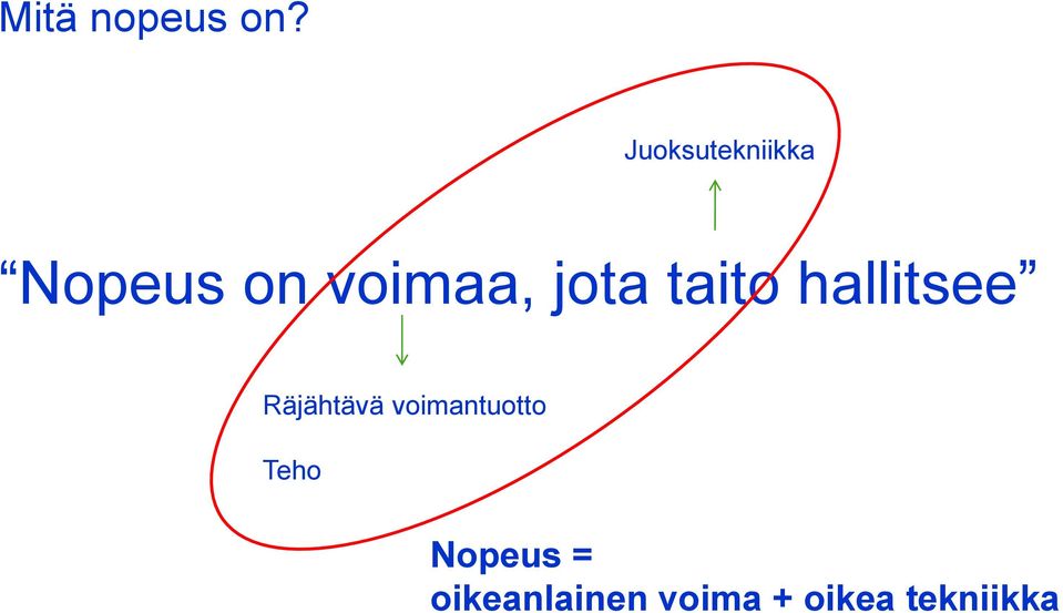 jota taito hallitsee Räjähtävä