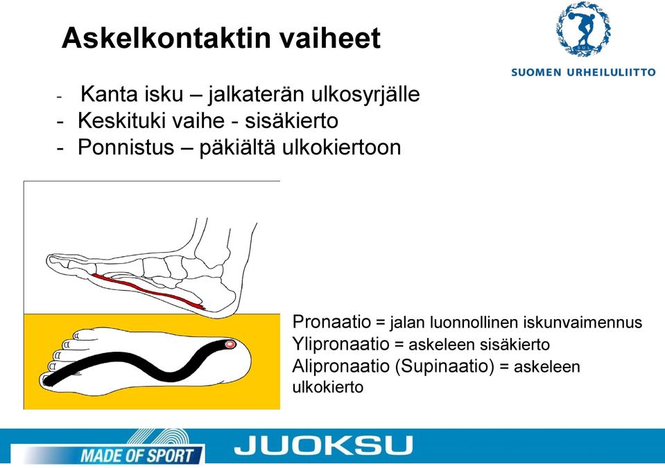 Pronaatio = jalan luonnollinen iskunvaimennus Ylipronaatio =