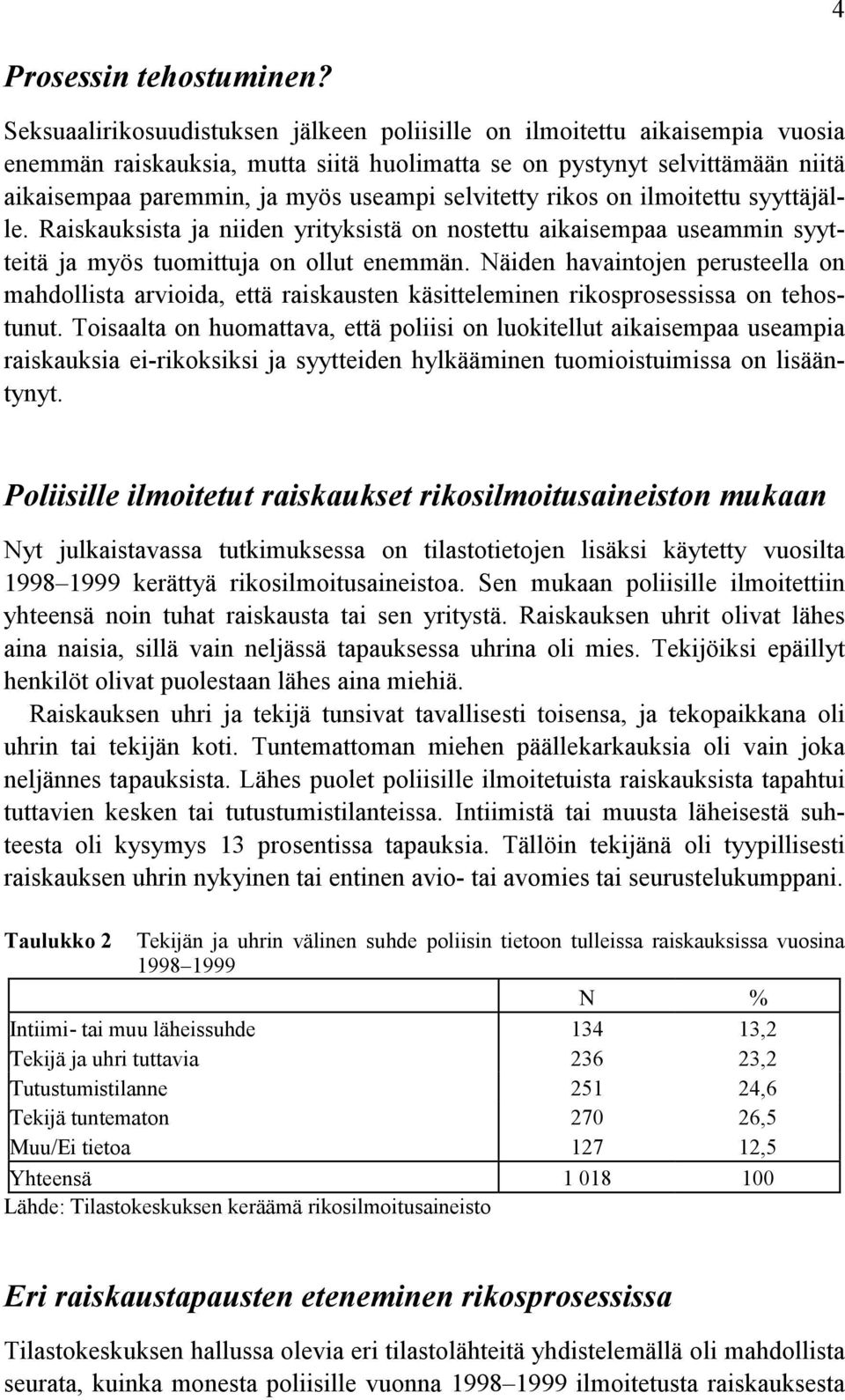 selvitetty rikos on ilmoitettu syyttäjälle. Raiskauksista ja niiden yrityksistä on nostettu aikaisempaa useammin syytteitä ja myös tuomittuja on ollut enemmän.