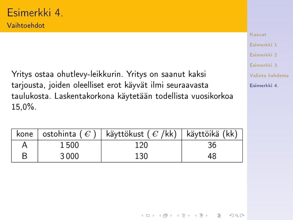 seuraavasta taulukosta.