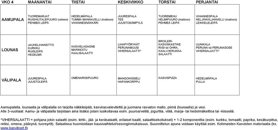 KURKKU RUISLEIPÄ HEDELMÄ KASVISLASAGNE MARINOITU KAALISALAATTI LIHAPYÖRYKÄT MUUSI * BROILERI- KASVISKASTIKE