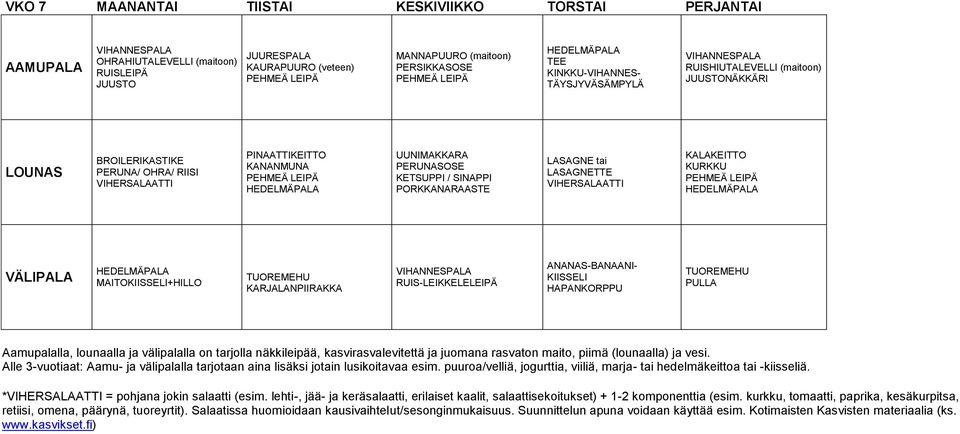 BROILERIKASTIKE / OHRA/ RIISI PINAATTIKEITTO KANANMUNA UUNIMAKKARA SOSE KETSUPPI / SINAPPI