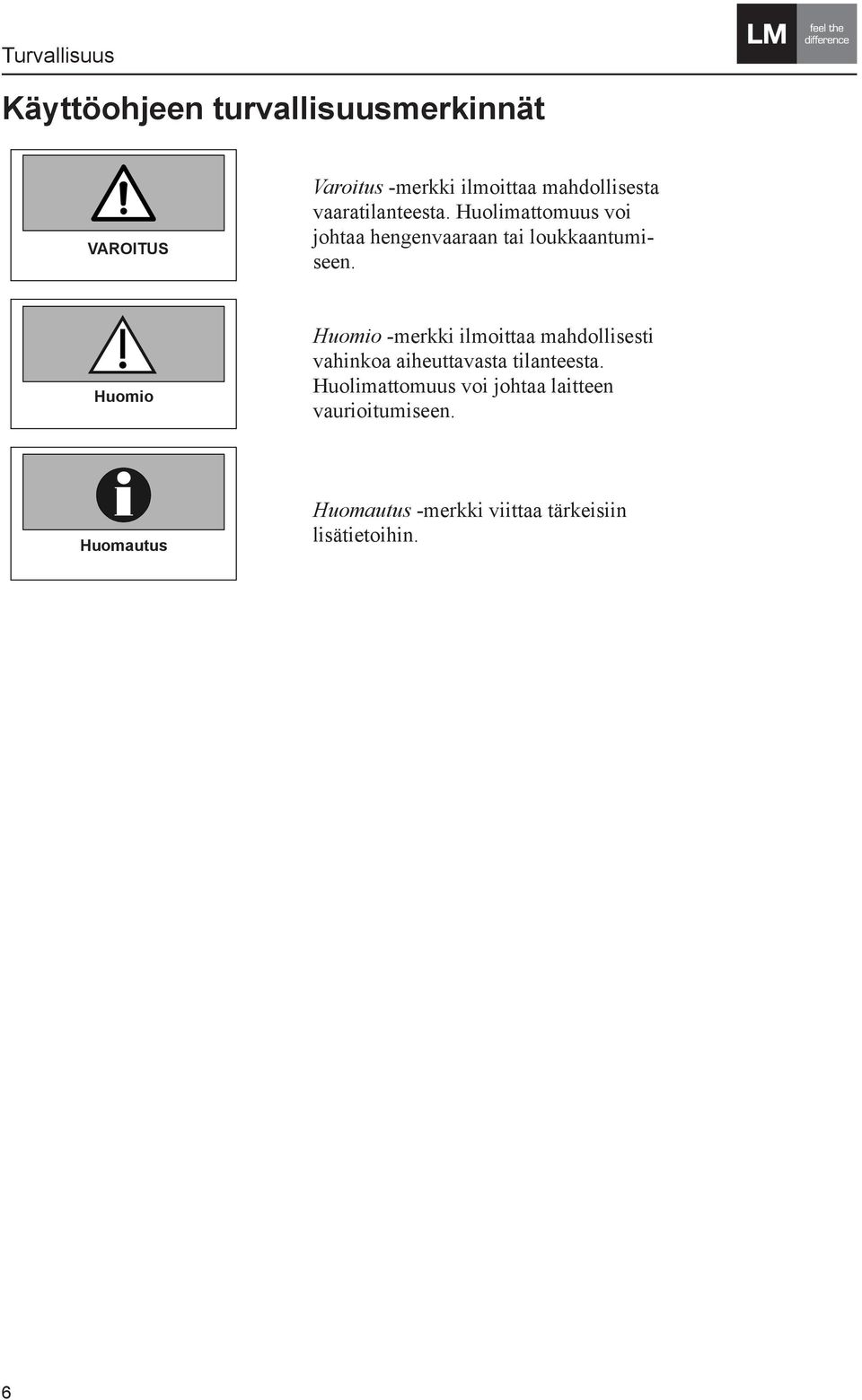 Caution Huomio Huomio -merkki ilmoittaa mahdollisesti vahinkoa aiheuttavasta tilanteesta.