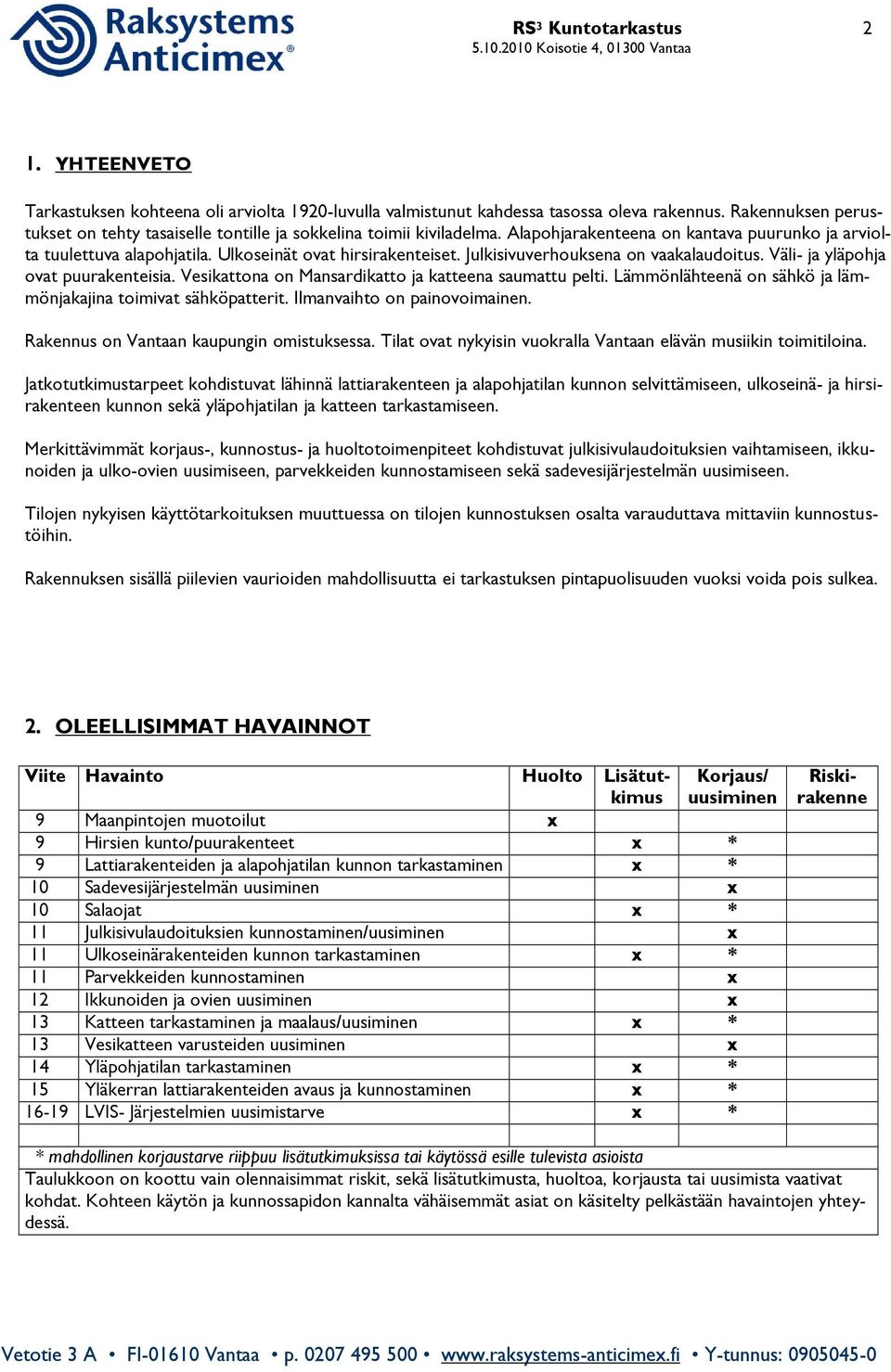 Julkisivuverhouksena on vaakalaudoitus. Väli- ja yläpohja ovat puurakenteisia. Vesikattona on Mansardikatto ja katteena saumattu pelti.