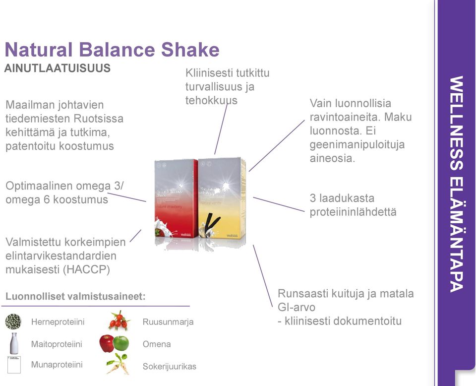 Maitoproteiini Munaproteiini Ruusunmarja Omena Sokerijuurikas Kliinisesti tutkittu turvallisuus ja tehokkuus Vain luonnollisia ravintoaineita.