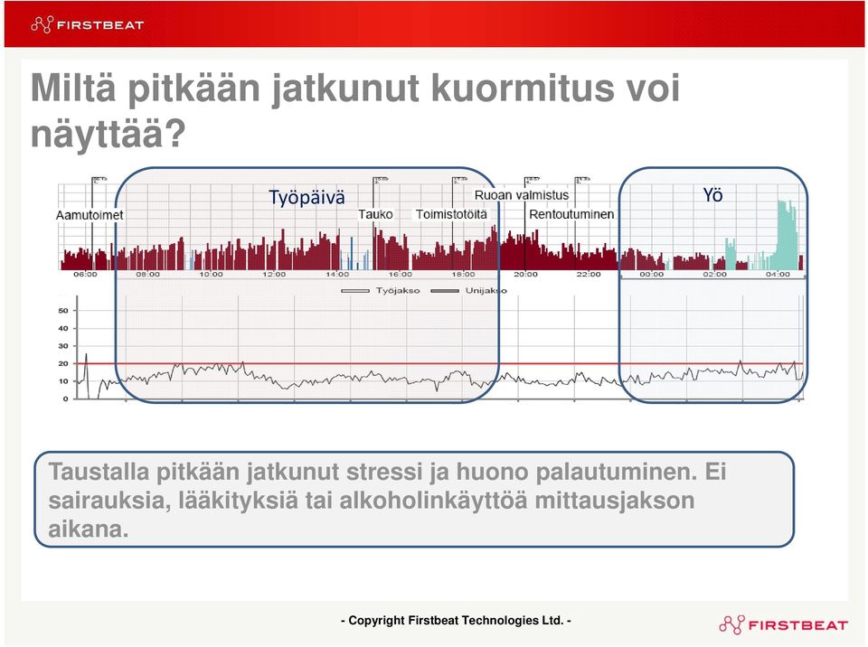 palautuminen.