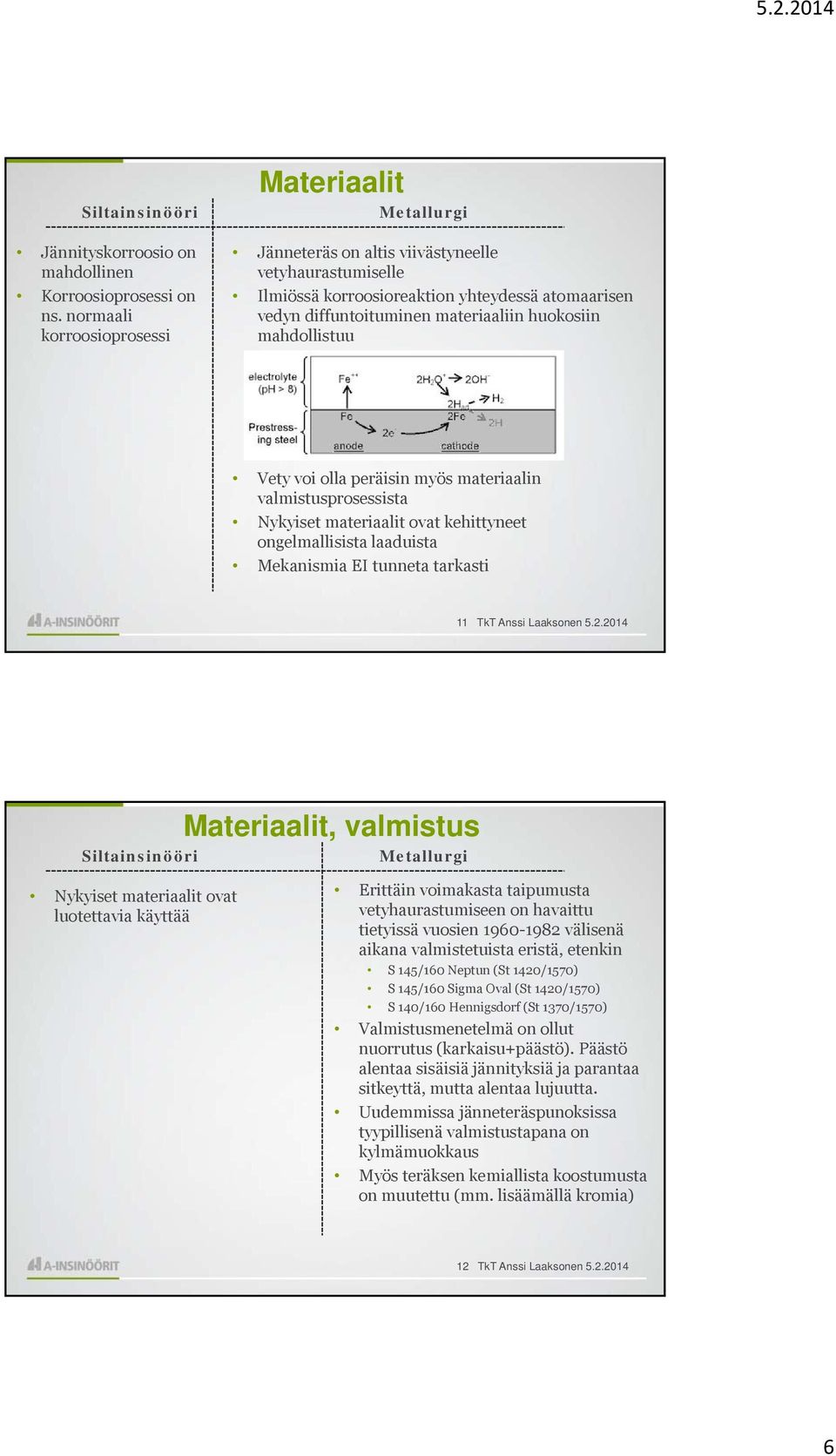 huokosiin mahdollistuu Vety voi olla peräisin myös materiaalin valmistusprosessista Nykyiset materiaalit ovat kehittyneet ongelmallisista laaduista Mekanismia EI tunneta tarkasti 11 TkT Anssi