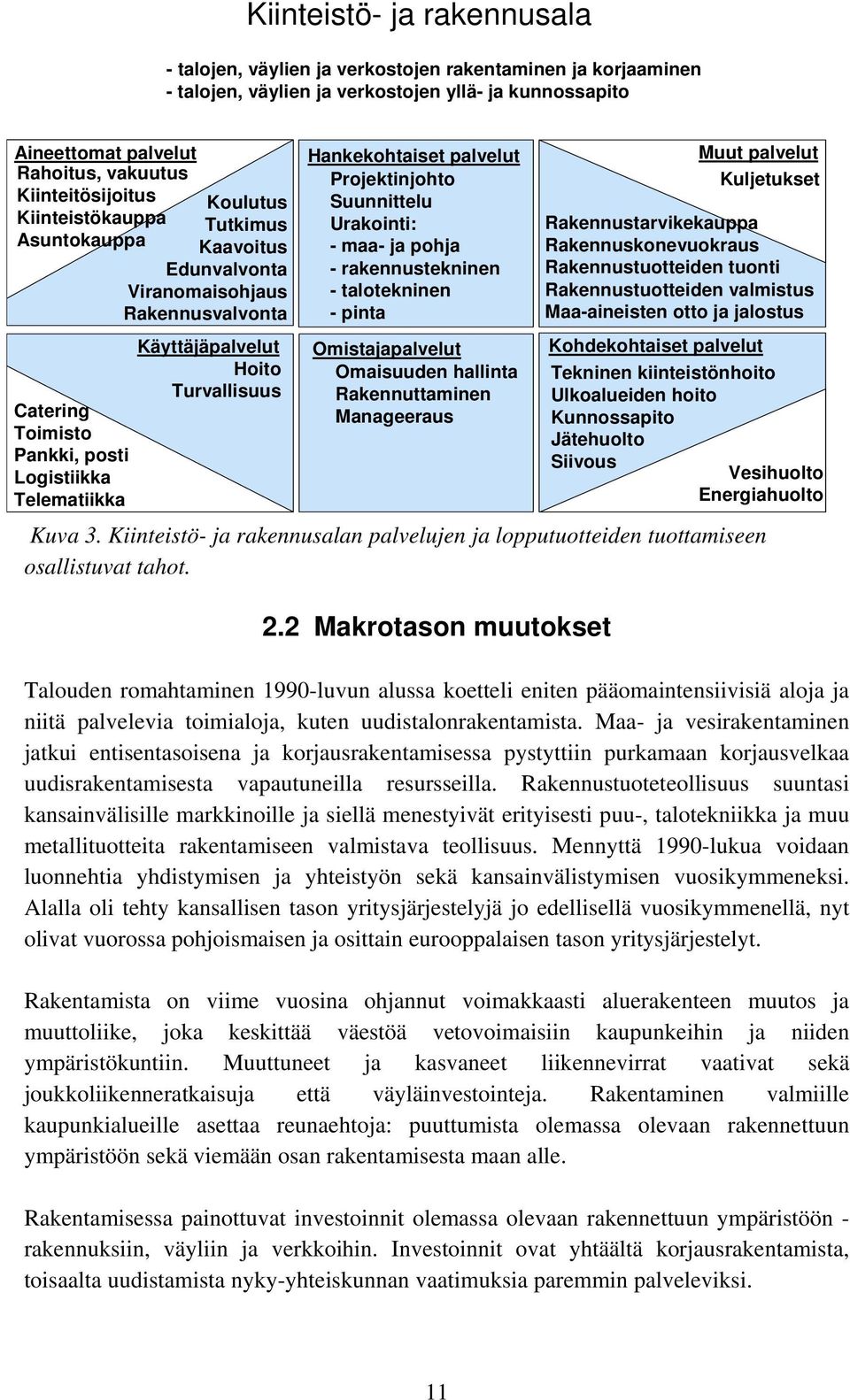 Hoito Turvallisuus Hankekohtaiset palvelut Projektinjohto Suunnittelu Urakointi: -maa-ja pohja - rakennustekninen - talotekninen -pinta Omistajapalvelut Omaisuuden hallinta Rakennuttaminen