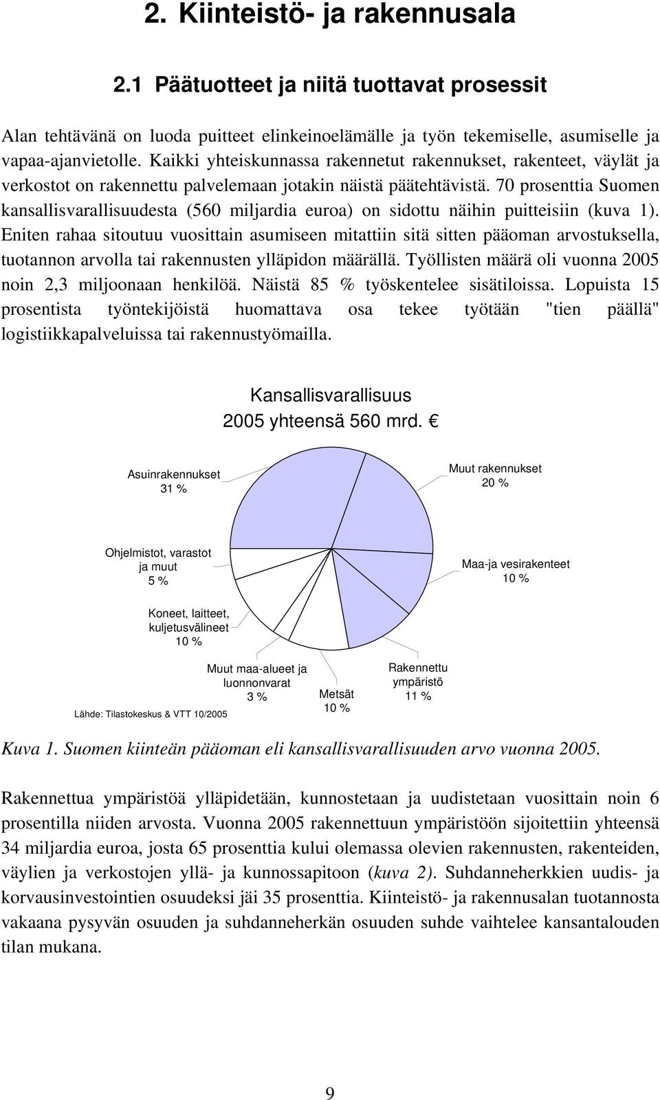 70 prosenttia Suomen kansallisvarallisuudesta (560 miljardia euroa) on sidottu näihin puitteisiin (kuva 1).