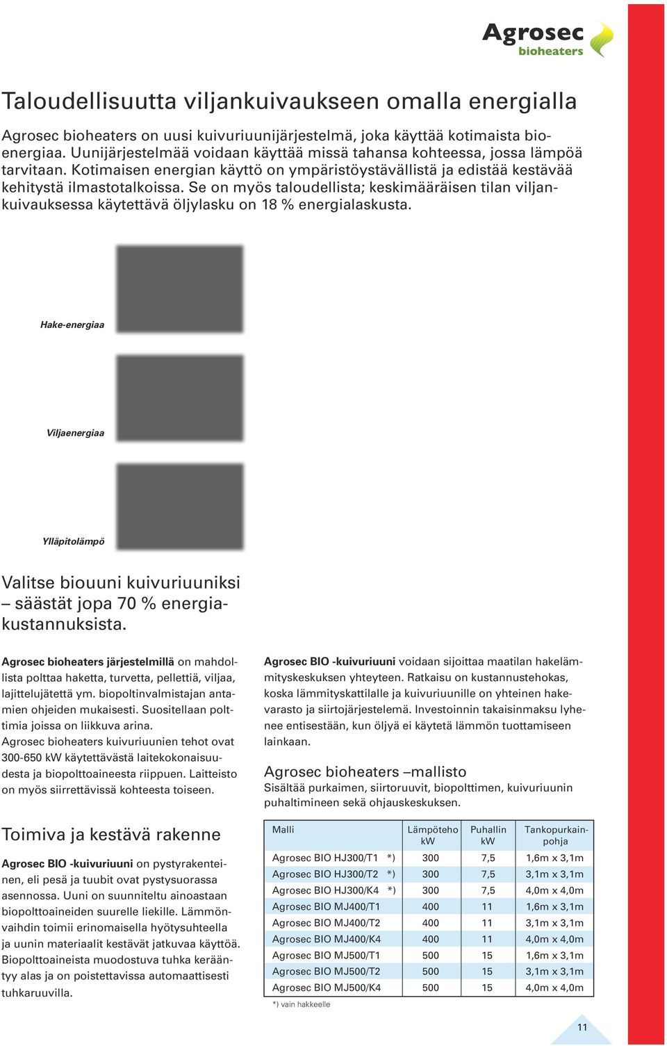 Se on myös taloudellista; keskimääräisen tilan viljankuivauksessa käytettävä öljylasku on 18 % energialaskusta.