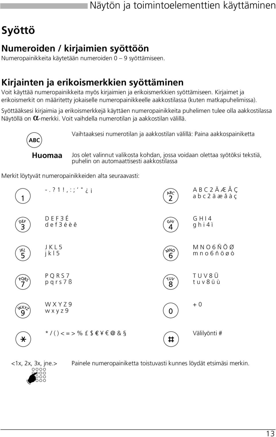 Kirjaimet ja erikoismerkit on määritetty jokaiselle numeropainikkeelle aakkostilassa (kuten matkapuhelimissa).