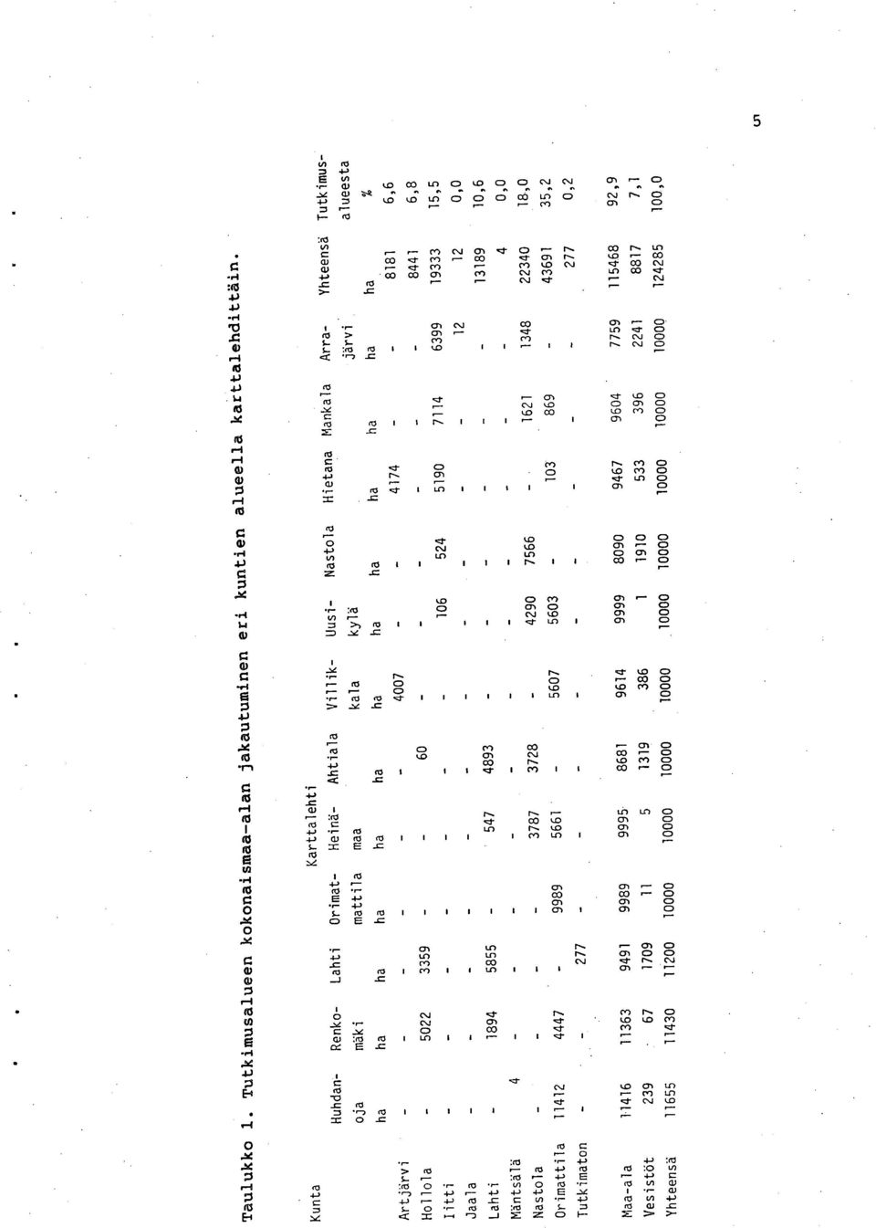 -- 0' 1'0 > C71,-- cl- LC) Cl" 0 5,- 5- cn crn r... cv C> 5-0 r0 I I...0 1,-- 1 1 r-- cs.1 C7.-- cc =.15 1-... (Ii Cl- I- ON..:1-47 C V L.0 0 Cr> 0 LD 00 LD I,'") 0 0 01 0 25 rey 1 ; 1.