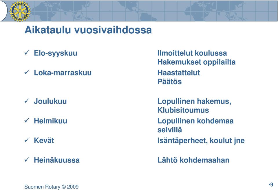 Helmikuu Kevät Lopullinen hakemus, Klubisitoumus Lopullinen